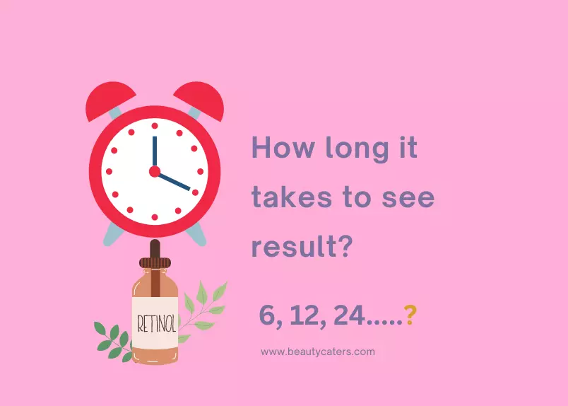 how long it takes retinol to work?