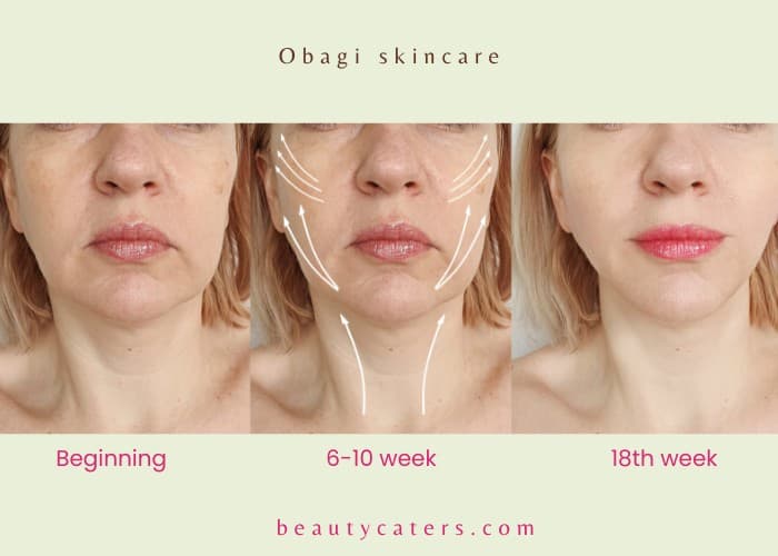 Obagi skincare blend fx night cream takes time to see visible result