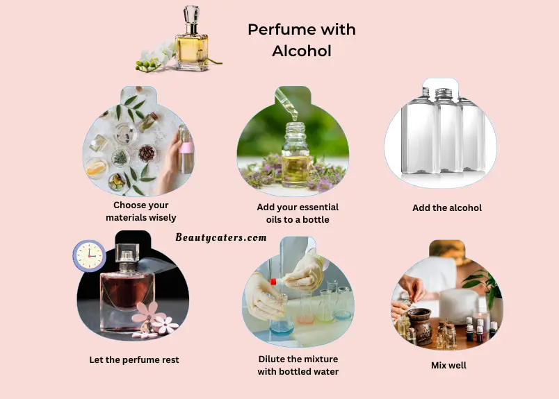 How to make perfume at home with alcohol