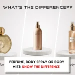 Perfume bottle, body spray bottle and body mist bottle and text indicating "perfume vs body spray vs body mist"