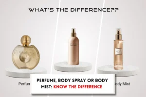 Perfume bottle, body spray bottle and body mist bottle and text indicating "perfume vs body spray vs body mist"