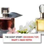 Perfume bottles, flowers and text signifying, "Understanding notes of perfume"